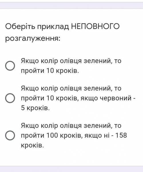 Ср по информвтике 6 класс​