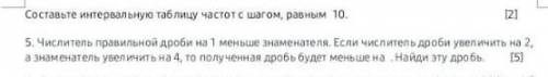 Составте интервальную таблицу частот с шагом равным 10 