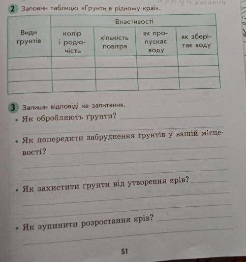 4 КЛАС ПРИРОДА ВСЕ ЗАДАНИЯ