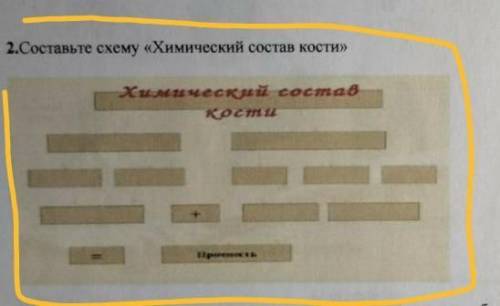 СОР ПО БИОЛОГИИ 2 за 3 четверть движения . Биофизики составьте схему химический состав кости ​
