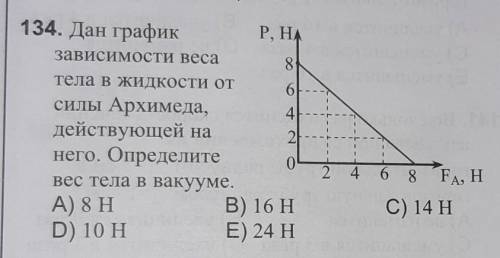 Как это решить?@ManDoctor