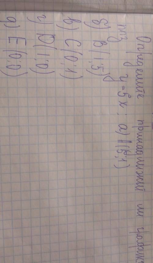 , очень надо кто может пришлите фото