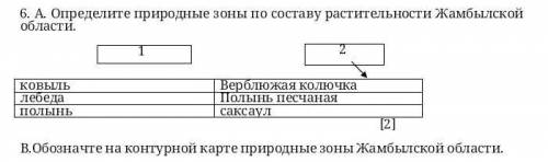Определите природные зоны по составу растительности Жамбылской области 