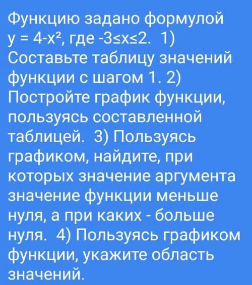 Вопрос на фото , с подробным объяснением.