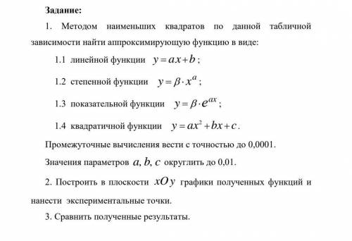 Задания на фото x-1;2;3;4;5;6y-2,0 0,68 0,44 0,24 0,12 0,14