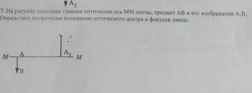 на рисунке показана главная оптическая ось MM линзы предмет AB и его изображение А1B1.Определите пол