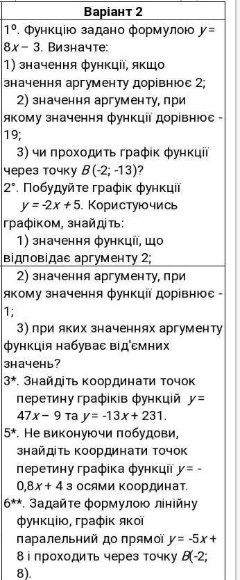 Пишіть те що знаєте на ці завдання