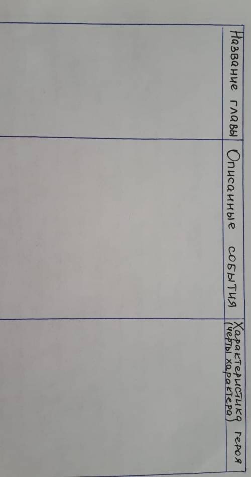 надо анализ по плану по поэме Василий Теркин