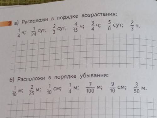 у меня контролка я в школьном туалете​