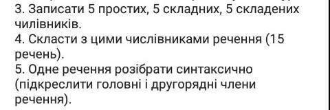 написання складних числівників