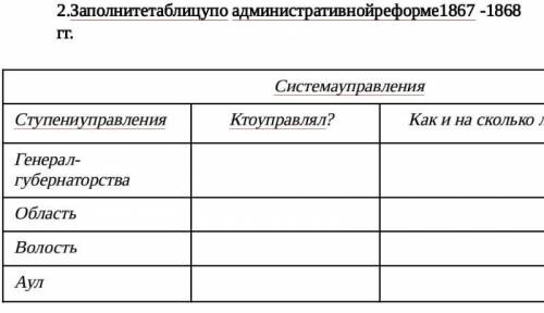 Людей нет да... Которые хоть историю 