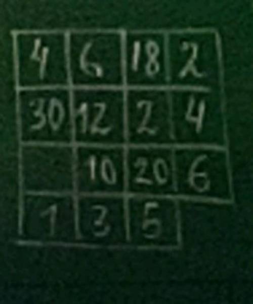 Реши занимательную задачку.