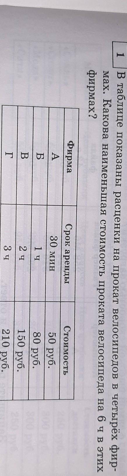 впр во вторник,а я не понимаю