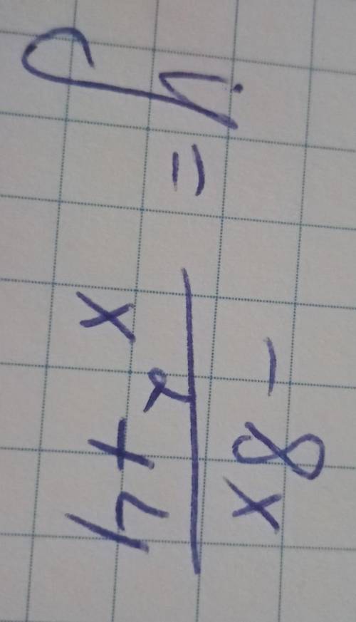 полностью исследовать функцию