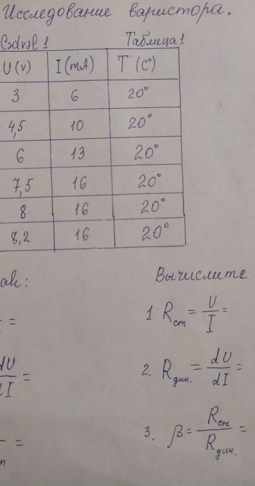 Как вычислить динамическое сопр.? и построить вольт-амперную характеристику варистора 