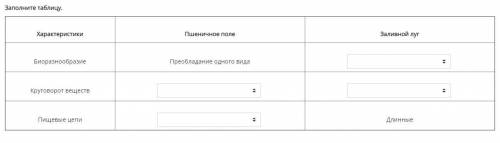 ЗАПОЛНИТЬ ТАБЛИЦУ ПО БИОЛОГИИ