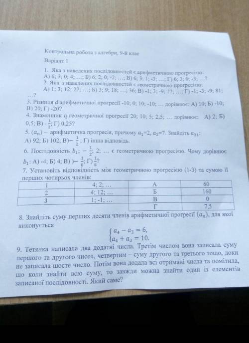 Решите контрольную роботу 9 класс