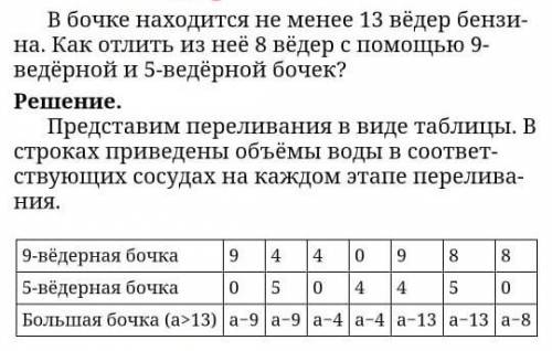 Объясните человеческим языком, ничего не понятно​