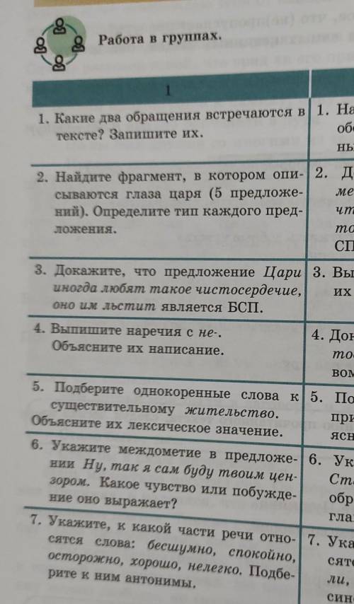 9 класс Работа в группах. ?​