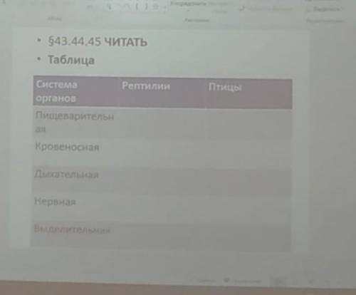 сделать таблицу по биологии за 7 класс 