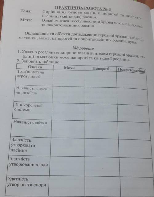 МНЕ ЗАВТРА НУЖНО ЗДАВАТЬ! ЗА ОТВЕТ ​