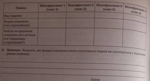 , ОЧЕНЬ НУЖНО , БИОЛОГИЯ 7 КЛАСС 1.https://youtu.be/9oE8zJN_dYk2.https://youtu.be/M719WX5SWlE3.http