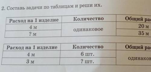 Составь задачу по таблицам и реши их урок 127 3 класс