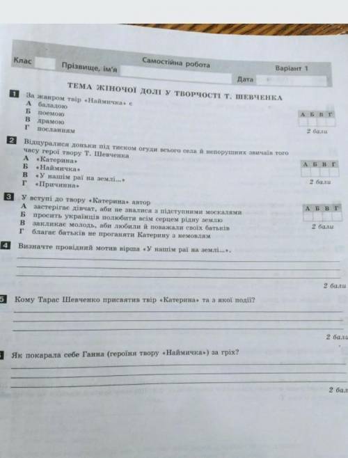 Тема жіночої долі у творчості Т. Шевченка конт. роб. * Укр Літ )