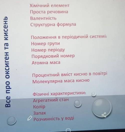 ДООО ІІТЬ, описати оксиген та кисень за планом, дам 15б.
