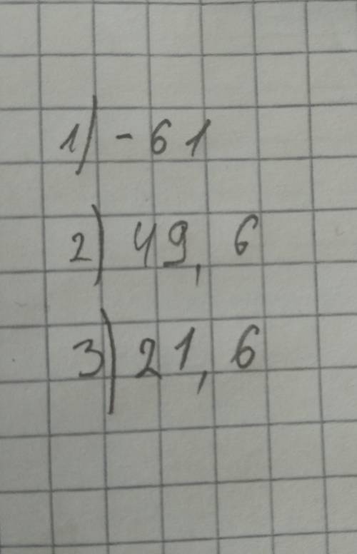 Обчислити:1)13*(-5)= 2)-12,4*(-4)= 3)-36*(-0,6)=