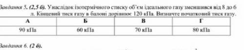 Визначте початковий тиск газу