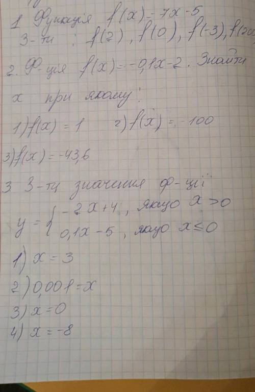(в конце первого там f(200))