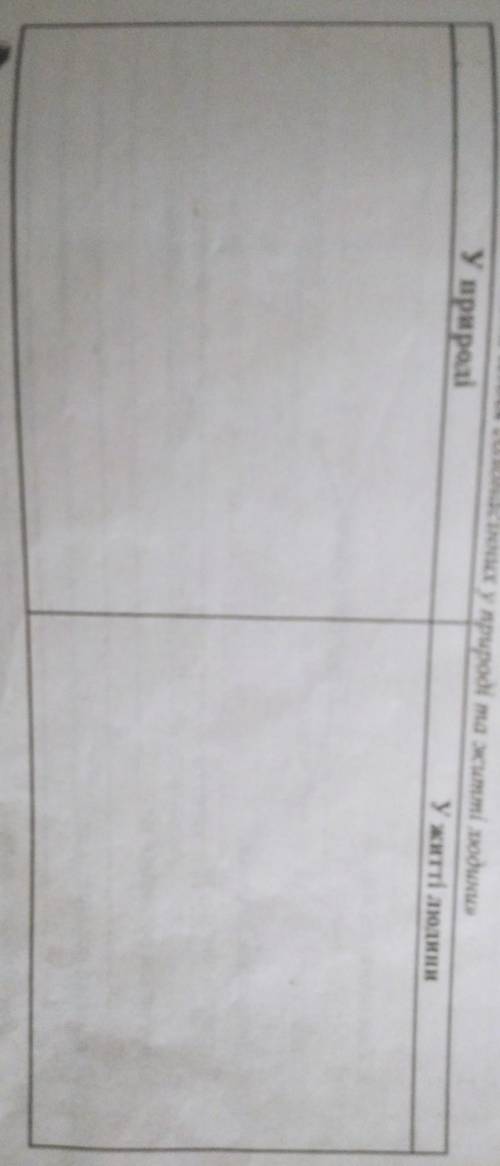 Значення голонасінних у природі та житі