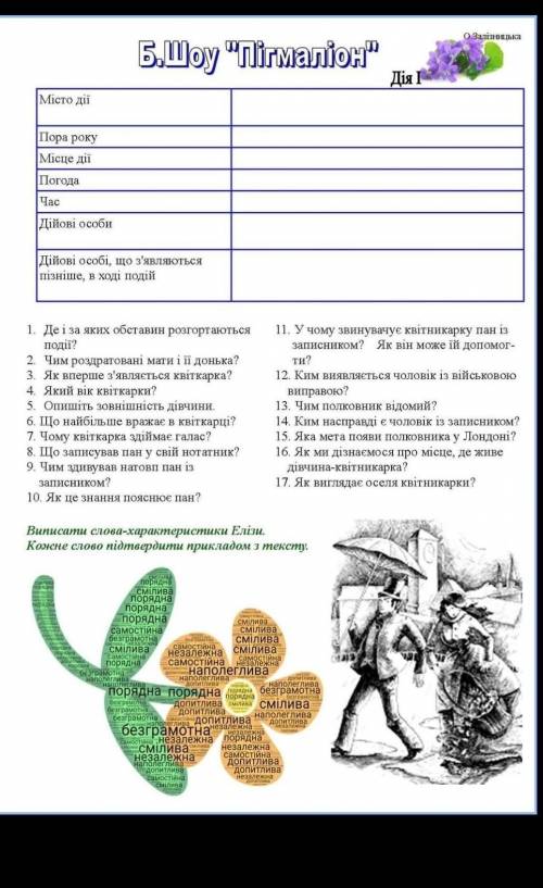 До іть будь ласка (тільки питання)))