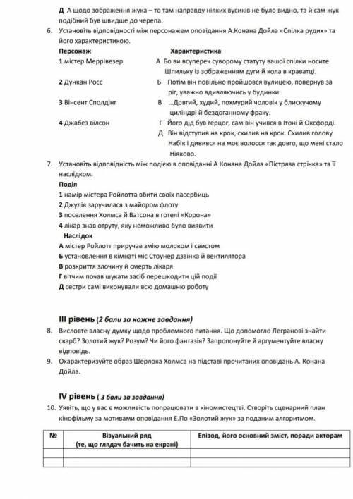 іть по кр по зарубіжній літературі