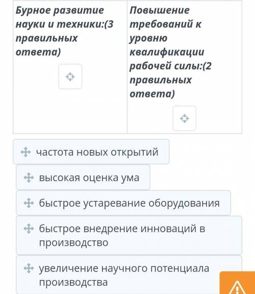 Сгруппируй характеристики признаков научно-технической революции. Бурное развитие науки и техники:(3