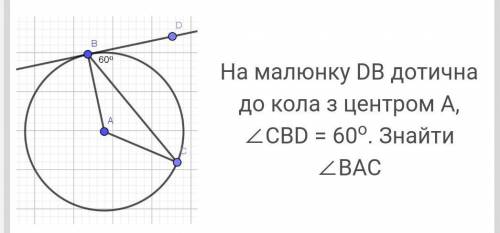 На малюнку DB дотична до кола з центром А, ∠CBD = 60o. Знайти ∠ВАС