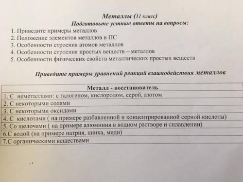 Приведите примеры уравнений реакций взаимодействия металлов 11 класс