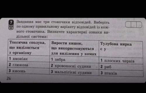 До іть будь ласка , дуж потрібно
