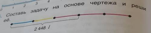 Составь задачу на основе черчижа и реши её
