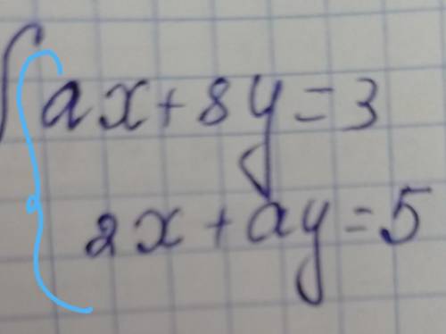 При каком положительном значении a система не имеет решений