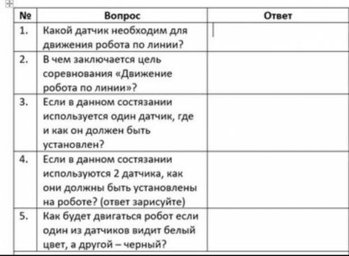 .. ..нужен ответ только на 3 и 4 вопрос...