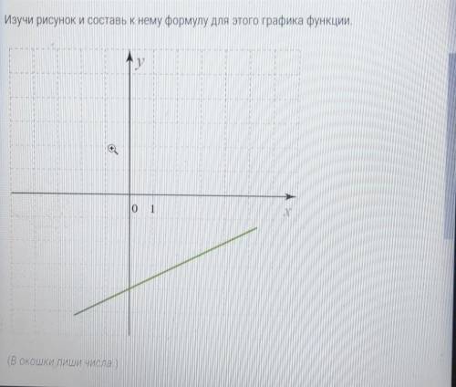Алгебра очень изучить рисунок