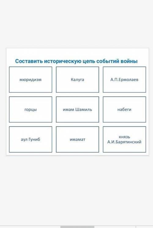 очень нужно выполнить задание 