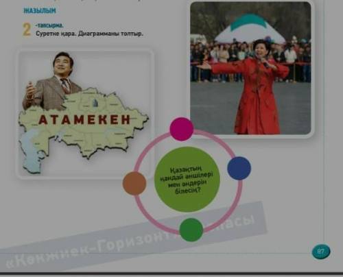 2-тапсырманы дәптерімізге орындаймыз.только не манго строк.