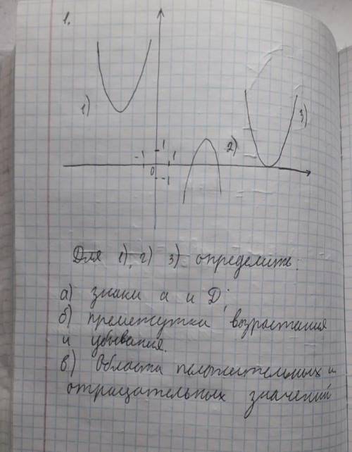 Не только ответ но и решение