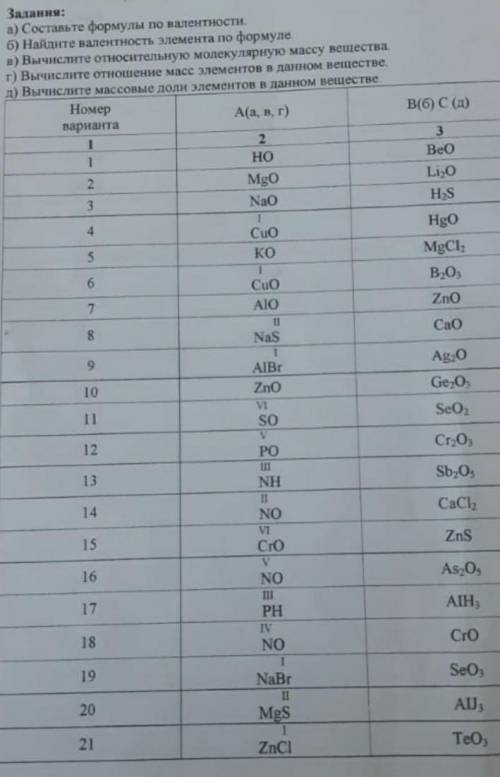 сделайте от 5 по 10 вариант очень надо
