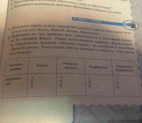 Таблица по географии 6 класс домогацких §23