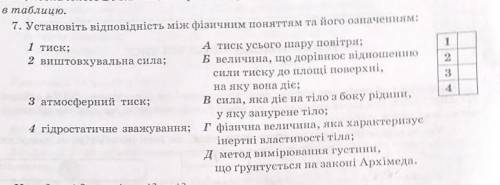 Фізика 7 клас Контрольна іввв​