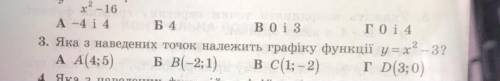 3. Яка з наведених точок належить графіку функцiï
